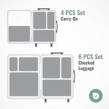 Aerotrunk Compression Packing Cubes for Travel - Luggage Organizer Bags - Double Zipper Packing Cubes for Suitcases (6-Pack, Grey)