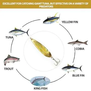 6-Pack Gold Crocodile Fishing Spoons – Heavy-Duty 1 oz Saltwater & Freshwater Lures with 3X Treble Hook for Halibut, Barracuda, & More