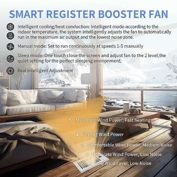 Howeall Super Quiet Register Booster Fan 4" x 10" - Intelligent Thermostat Control Vent Fan Booster ...