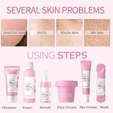 Skincare Gifts for Girls - Cherry Blossom Facial Kits