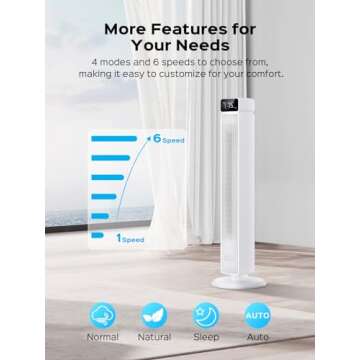 Ezify Tower Fan 40 Inch - Quiet, Powerful & Stylish