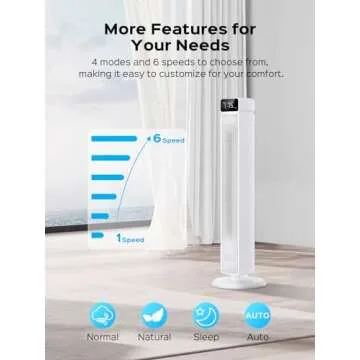 Ezify Tower Fan 40 Inch - Quiet, Powerful & Stylish