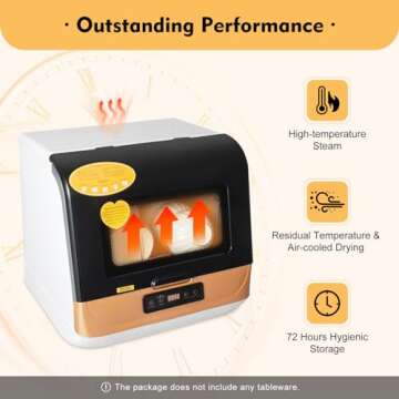 Countertop Dishwasher Portable Mini Dish Washer Automatic Dishwasher Desktop Installation-Free Dishwasher 3-5Washing Programs 360° Rotating Spray Deep Cleaning For Home Small Apartments Rvs (Type 1)