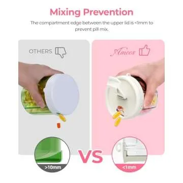 AMOOS Travel Pill Organizer with 7 Spacious Compartments