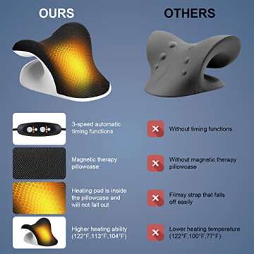 Liipoo Heated Neck Stretcher with Magnetic Therapy Pillowcase, Neck and Shoulder Relaxer Pillows, Ce...