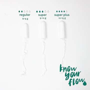 Oi Organic Cotton Tampons for Comfort and Sustainability