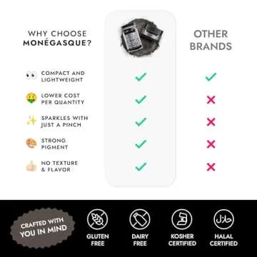 MONÉGASQUE Black Edible Glitter for Vibrant Drinks and Desserts