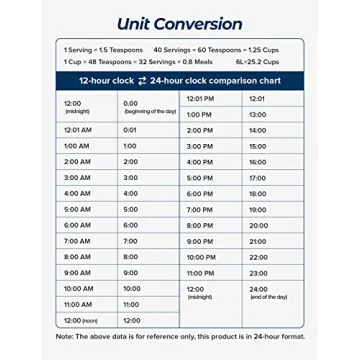 Voluas Double Automatic Cat Feeder for Two Cats with Timer