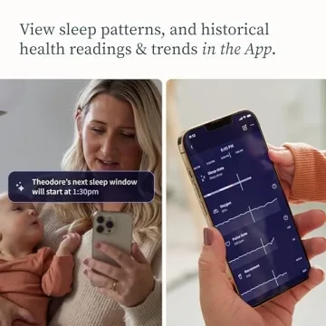 Owlet Dream Sock® - FDA-Cleared Smart Baby Monitor - Track Live Pulse (Heart) Rate, Oxygen in Infants - Receive Notifications