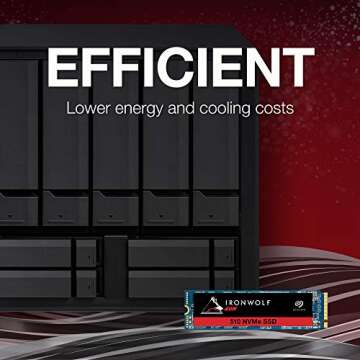 Seagate IronWolf 480GB NAS SSD for High Performance Storage