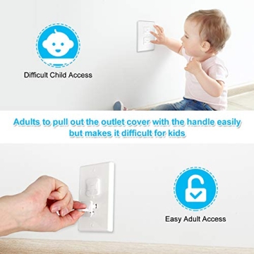 Child Safe Outlet Covers with Hidden Pull Handle