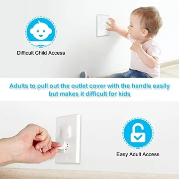 Child Safe Outlet Covers with Hidden Pull Handle