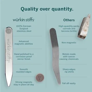 Würkin Stiffs Magnetic Collar Stay Set with Travel Case