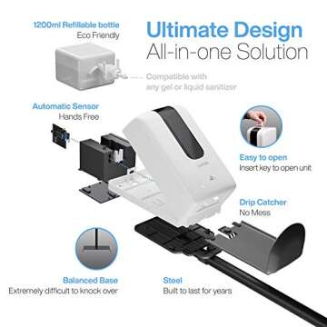 Luxton Home Automatic Hand Sanitizer Dispenser with Stand and Drip Catcher and Refillable Bottle for...