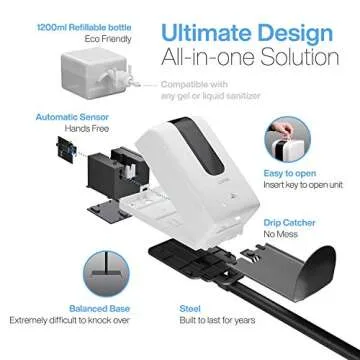 Luxton Home Automatic Hand Sanitizer Dispenser with Stand and Drip Catcher and Refillable Bottle for...