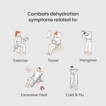 Hydralyte Electrolyte Tablets for Instant Hydration