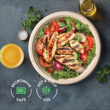 Eco-Friendly 100% Compostable Heavy-Duty Paper Plates