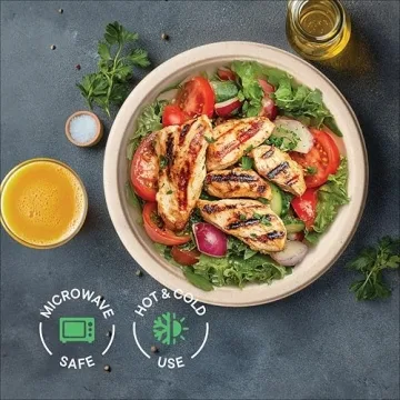 Eco-Friendly 100% Compostable Heavy-Duty Paper Plates