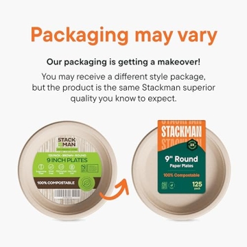 Eco-Friendly 100% Compostable Heavy-Duty Paper Plates