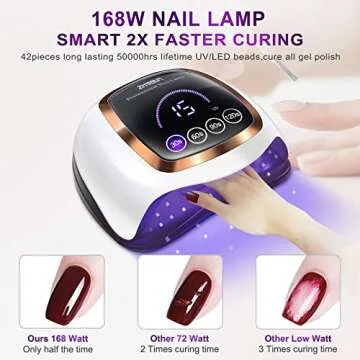 ZMteam 168W Nail Dryer UV LED Nail Lamp for Fast Drying