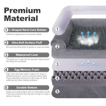 Kudoggy XXLarge Dog Bed, Orthopedic Dog Beds for Large Dogs, Dog Sofa Bed with L-Shaped Bolster, Mem...