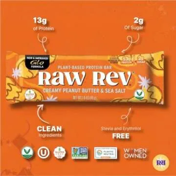 Creamy Peanut Butter & Sea Salt "New & Improved Glo" Vegan Protein Bars, 13g Protein with Only 2g of Sugar, Pack of 12