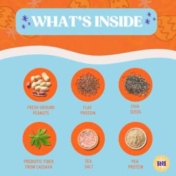 Creamy Peanut Butter & Sea Salt "New & Improved Glo" Vegan Protein Bars, 13g Protein with Only 2g of Sugar, Pack of 12