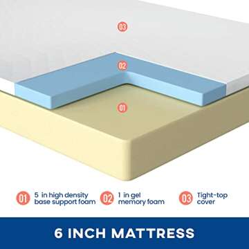 Queen Mattress 6 inch Gel Memory Foam Mattress Queen Mattresses Medium Firm Mattresses for Cool Sleep Relieving Pressure Relief CertiPUR-US Certified Mattress in a Box