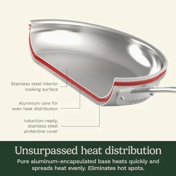 Cuisinart 11-Piece Chef's Classic Cookware Set