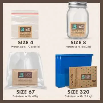 Boveda 62% RH Size 8 - Two-Way Humidity Packs