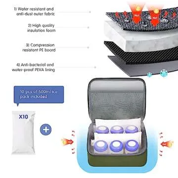 DERJUNSTAR Breast pump travel bag, Spectra Pump Backpack, Mini Pumping Bags with Pockets for Working...