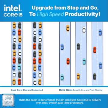 Dell Optiplex PC | Fast Intel i5 | 16GB RAM | Dual Monitors