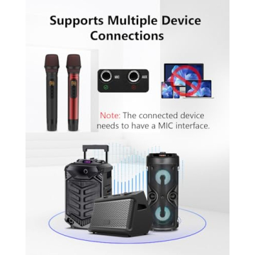 ROUWU Dual Handheld Wireless Microphones for Events