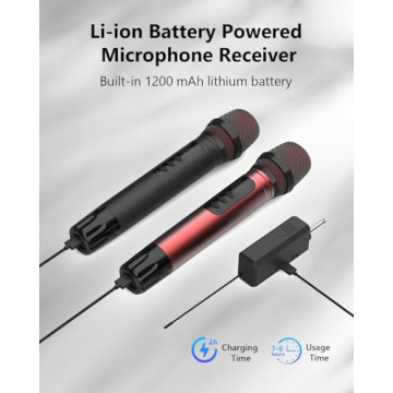 ROUWU Dual Handheld Wireless Microphones for Events