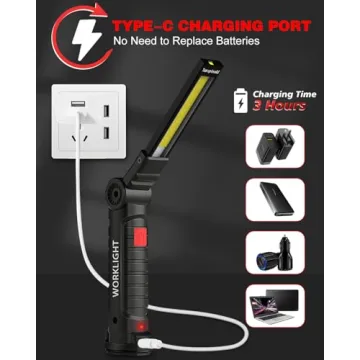 LED Work Light Gift Set for Mechanics and Dads