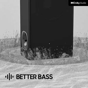 PHEANOO Sound Bar Compatible with【Dolby】, 2.1 CH Soundbar with Subwoofer, HDMI(ARC)/Bluetooth 5.0/Optical/AUX Connectivity – D6