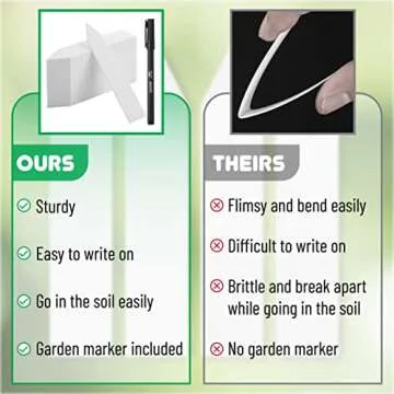 Mr. Pen Plastic Plant Labels - 100 Durable Waterproof Tags