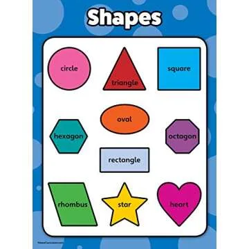 Palace Learning 4 pack - ABC Alphabet + Numbers 1-10 + Shapes + Colors Poster Set - Toddler Educational Charts (LAMINATED, 18" x 24")