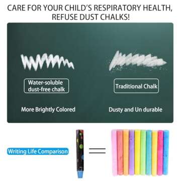 PHILODOGS Healthy Dustless Sidewalk Chalk With Paper Holder - 20 Colored Pieces for Non-Toxic Outdoor Art Play, School Blackboards and Washable Toddler Drawing and Writing.