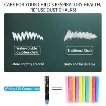 PHILODOGS Healthy Dustless Sidewalk Chalk With Paper Holder - 20 Colored Pieces for Non-Toxic Outdoor Art Play, School Blackboards and Washable Toddler Drawing and Writing.