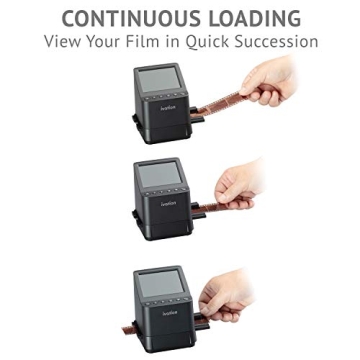 Ivation 23MP Film Scanner for 35mm Slides and Negatives