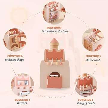 Wooden Baby Activity Cube for Toddlers 1 Year Old,5 in 1 Shape Sorter Abacus Beads Montessori Toys for Baby Girl 6 Months+, Early Educational Learning Toy for Girls 1 Year Up