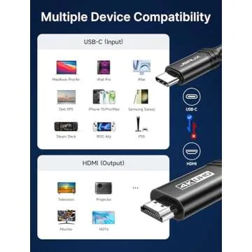 JSAUX USB C to HDMI Cable 10ft | 4K@60Hz | USB 3.1 Type C to HDMI 2.0 Cord for Home Office, (Thunderbolt 3/4 Compatible) with iPhone 16 Pro Max, MacBook Pro/Air, Galaxy S8 to S24, iPad Pro, iMac-Black