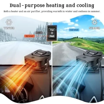 Demohome 12V 200W Car Heater & Cooling Fan - Rapid Windscreen Defogger & Window Defroster for Winter...