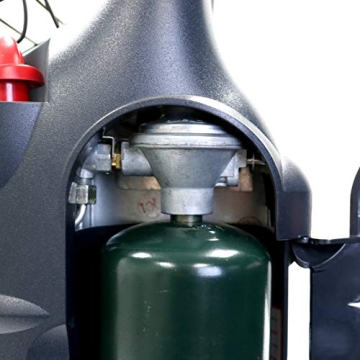 Mr. Heater Big Buddy Heater for Camping and Home Comfort