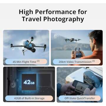 DJI Air 3S (RC-N3), Drone with Camera 4K, Dual-Camera Drone with Wide-Angle Camera, 4K/60fps HDR Video, 45-Min Max Flight Time, 20km Transmission Range + Complete Accessory Bundle