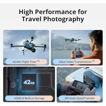 DJI Air 3S (RC-N3), Drone with Camera 4K, Dual-Camera Drone with Wide-Angle Camera, 4K/60fps HDR Video, 45-Min Max Flight Time, 20km Transmission Range + Complete Accessory Bundle