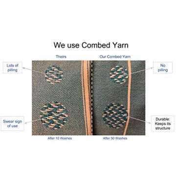 Bersuse Turkish Beach Towel - Premium Sand-Free & Soft