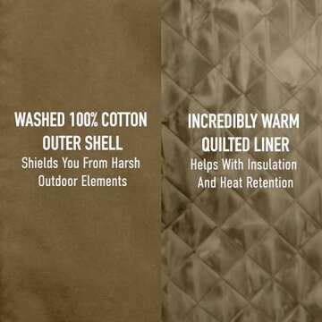 Rothco Concealed Carry 3 Season Jacket (US, Alpha, X-Large, Regular, Regular, Black)