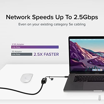 Plugable 2.5GB USB Ethernet Adapter - Fast Connectivity